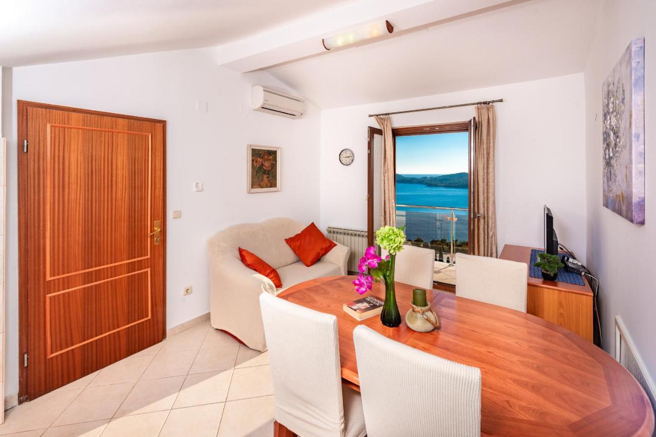Villa Sunce Orašac Eksteriør billede